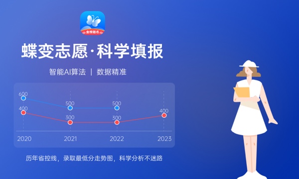 齐鲁工业大学一年学费多少钱及各专业的收费标准(2023年参考) 齐鲁工业大学一年学费多少钱及各专业的收费标准(2023年参考)