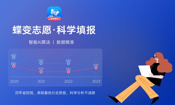 2022年湖南体育职业学院各省录取分数线及位次 高考多少分能上 2022年湖南体育职业学院各省录取分数线及位次 高考多少分能上