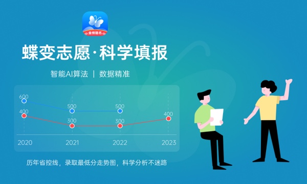 2022年武汉文理学院各省录取分数线及位次 高考多少分能上 2022年武汉文理学院各省录取分数线及位次 高考多少分能上