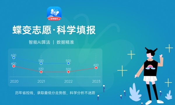 2023年山东高考527分能报哪些公办大学 新高考可以上什么院校 2023年山东高考527分能报哪些公办大学 新高考可以上什么院校