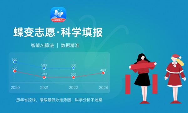 2022年上海立达学院各省录取分数线及位次 高考多少分能上 2022年上海立达学院各省录取分数线及位次 高考多少分能上