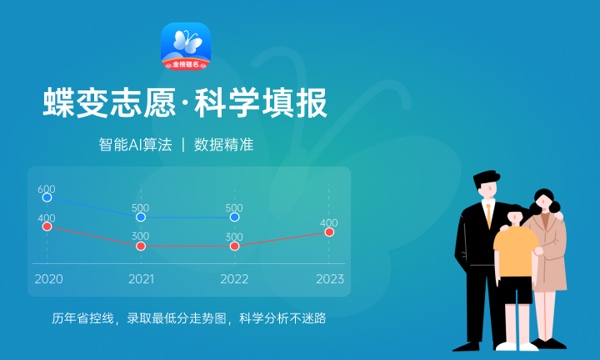 2022年吉林警察学院各省录取分数线及位次 高考多少分能上 2022年吉林警察学院各省录取分数线及位次 高考多少分能上