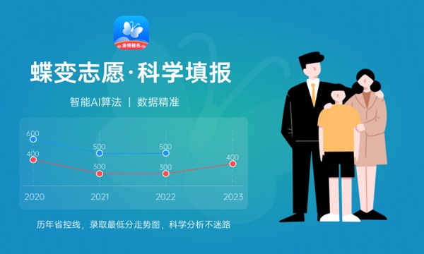 商务管理学什么课程及毕业薪酬岗位去向 就业前景怎么样 商务管理学什么课程及毕业薪酬岗位去向 就业前景怎么样
