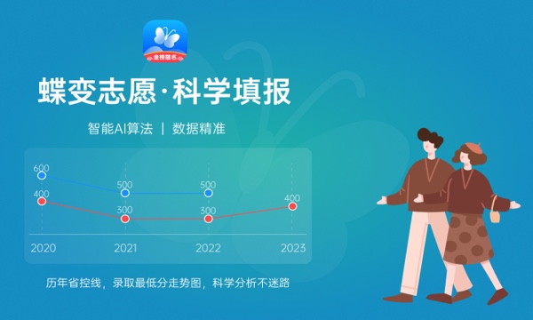 首都经济贸易大学大学是几本 是一本还是二本 首都经济贸易大学大学是几本 是一本还是二本