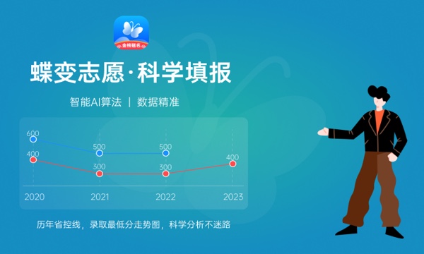 2022年西安交通工程学院各省录取分数线及位次 高考多少分能上 2022年西安交通工程学院各省录取分数线及位次 高考多少分能上