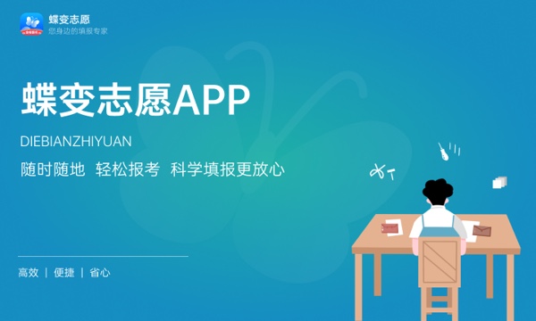 2022年漳州城市职业学院各省录取分数线及位次 高考多少分能上 2022年漳州城市职业学院各省录取分数线及位次 高考多少分能上