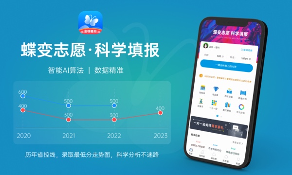 2022年上海财经大学各省录取分数线及位次 高考多少分能上 2022年上海财经大学各省录取分数线及位次 高考多少分能上
