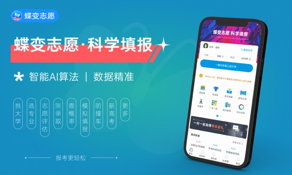 2022年西安外事学院各省录取分数线及位次 高考多少分能上 2022年西安外事学院各省录取分数线及位次 高考多少分能上