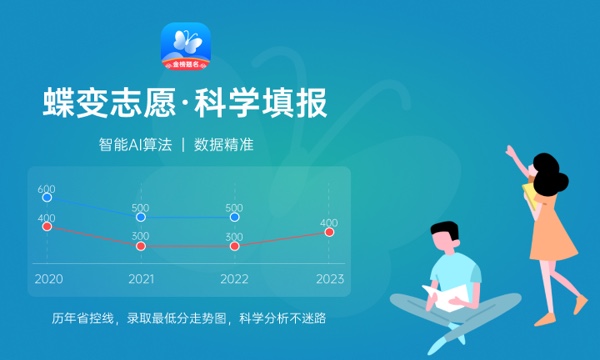 亳州学院怎么样及评价好不好 亳州学院口碑如何 亳州学院怎么样及评价好不好 亳州学院口碑如何