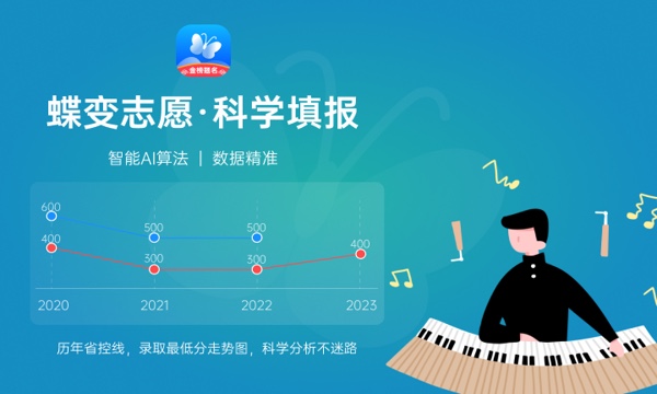 2023年山西高考546分能报哪些公办大学 新高考可以上什么院校 2023年山西高考546分能报哪些公办大学 新高考可以上什么院校