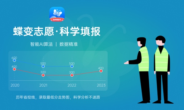 阜阳师范大学大学是几本 是一本还是二本 阜阳师范大学大学是几本 是一本还是二本