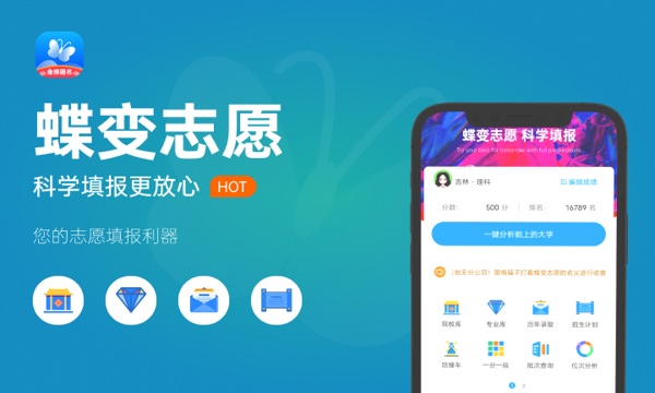 山东杏林科技职业学院怎么样及评价好不好 山东杏林科技职业学院口碑如何 山东杏林科技职业学院怎么样及评价好不好 山东杏林科技职业学院口碑如何