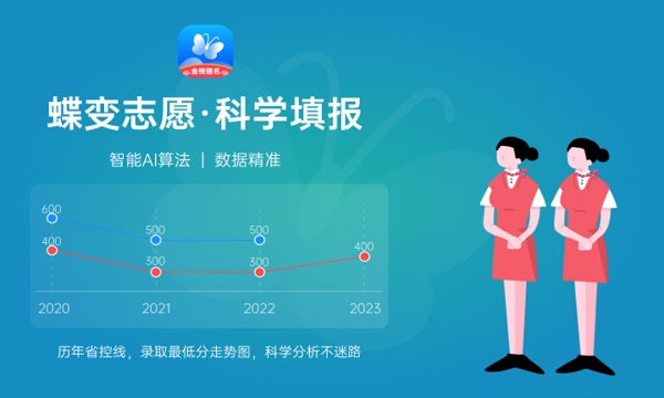荆州学院是985还是211大学985和211是否入选 荆州学院是985还是211大学985和211是否入选