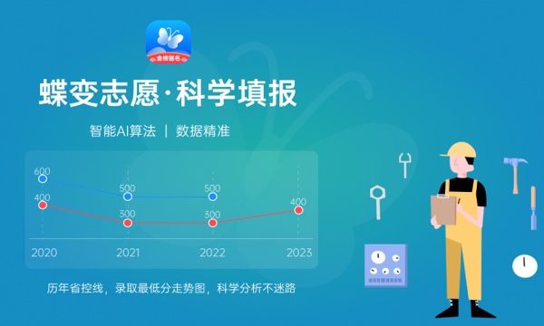 福建警察学院一年学费多少钱及各专业的收费标准(2023年参考) 福建警察学院一年学费多少钱及各专业的收费标准(2023年参考)