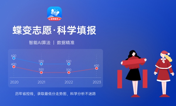 中央民族大学是985还是211大学985和211是否入选 中央民族大学是985还是211大学985和211是否入选