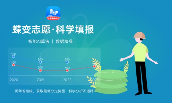 内蒙古民族幼儿师范高等专科学校是985还是211大学985和211是否入选 内蒙古民族幼儿师范高等专科学校是985还是211大学985和211是否入选