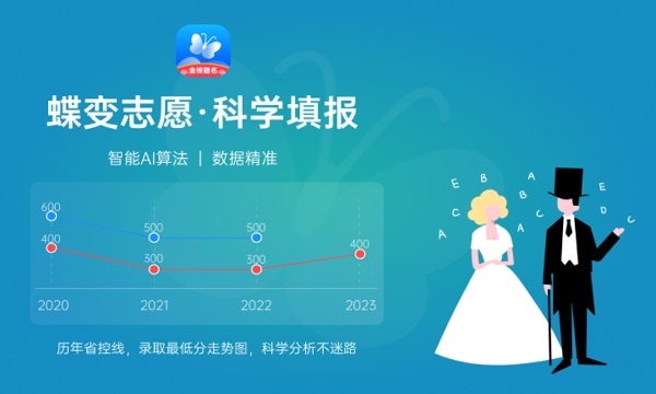 2023年长沙电力职业技术学院招生章程 2023年长沙电力职业技术学院招生章程