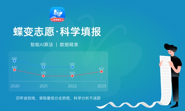 曲阜远东职业技术学院怎么样及评价好不好 曲阜远东职业技术学院口碑如何 曲阜远东职业技术学院怎么样及评价好不好 曲阜远东职业技术学院口碑如何