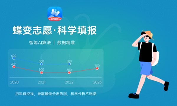2023年北京网络职业学院学费多少钱一年及各专业收费标准查询 大约需要多少费用 2023年北京网络职业学院学费多少钱一年及各专业收费标准查询 大约需要多少费用