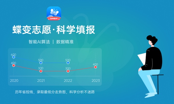 荆楚理工学院大学是几本 是一本还是二本 荆楚理工学院大学是几本 是一本还是二本