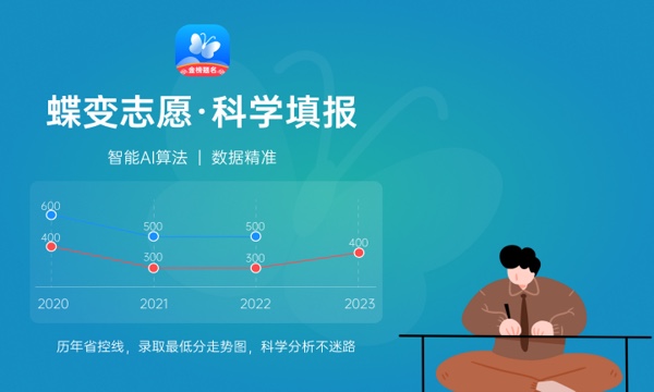 江西水利职业学院好不好怎么样 江西水利职业学院值不值得报考 江西水利职业学院好不好怎么样 江西水利职业学院值不值得报考