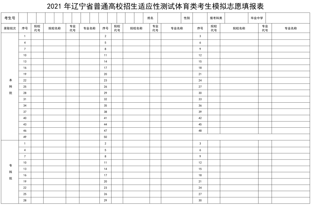 2023年志愿模拟填报表格 2023年志愿模拟填报表格