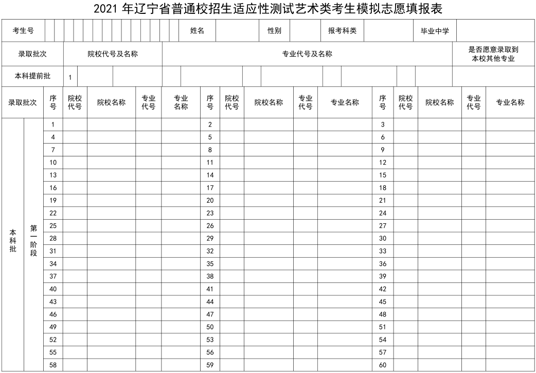 2023年志愿模拟填报表格 2023年志愿模拟填报表格