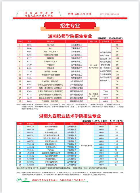 湖南九嶷职业技术学院招生计划-各专业招生人数是多少 湖南九嶷职业技术学院招生计划-各专业招生人数是多少