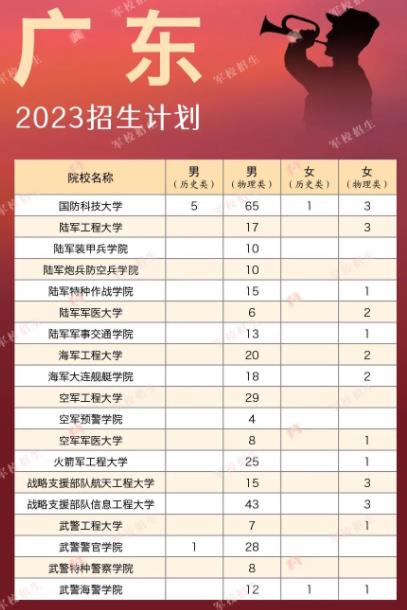 广东军校.jpg
