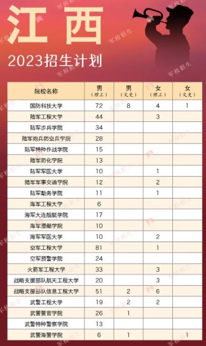 江西军校.jpg