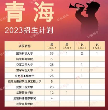 青海军校.jpg