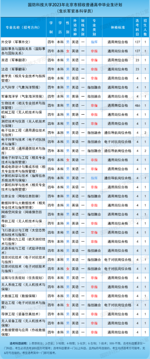 北京.png