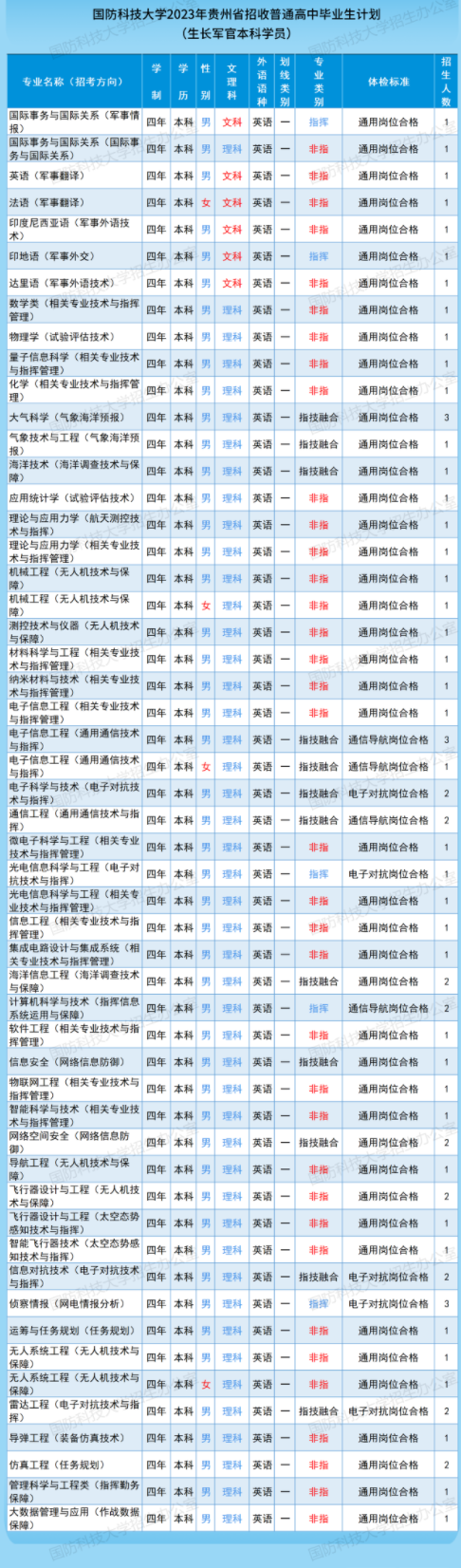 贵州.png