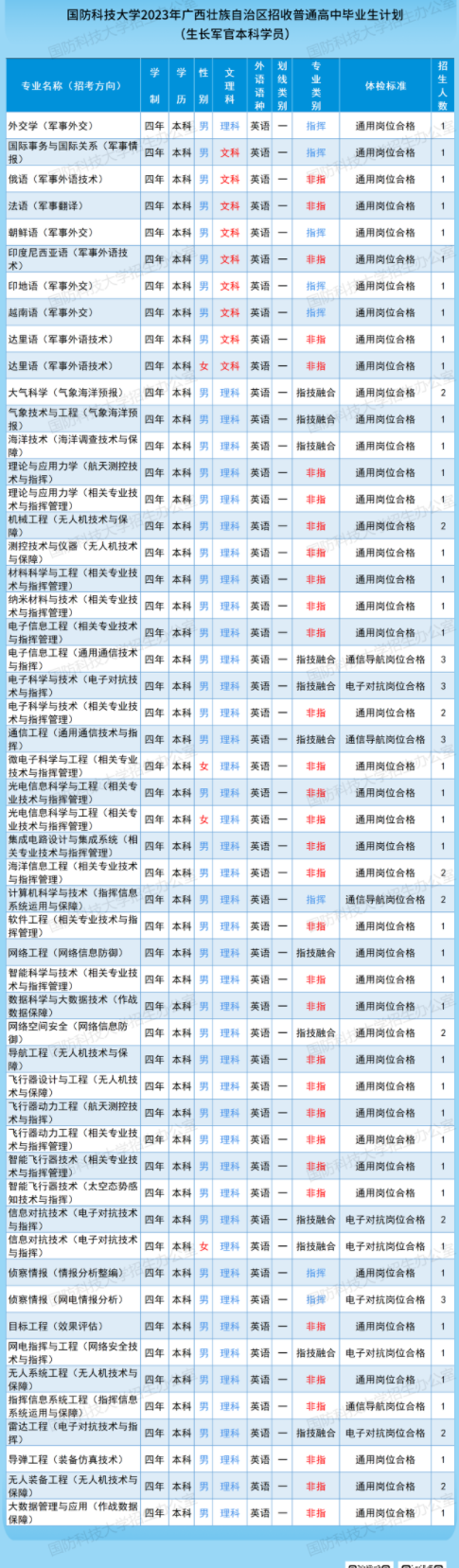 广西.png