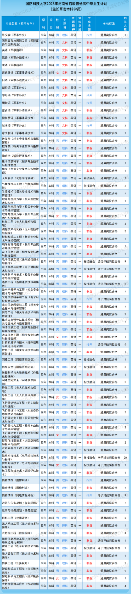 河南.png