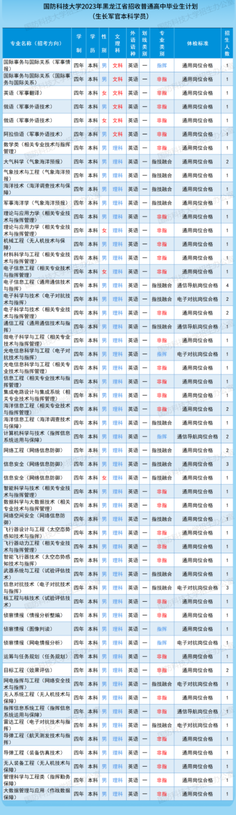 黑龙江.png