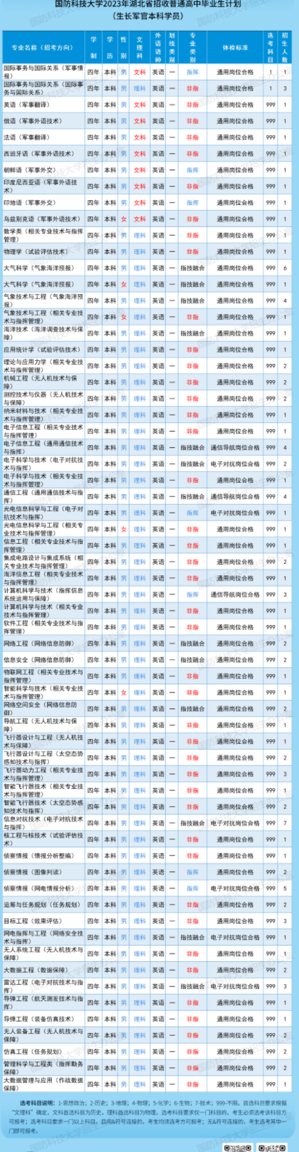 湖北.png