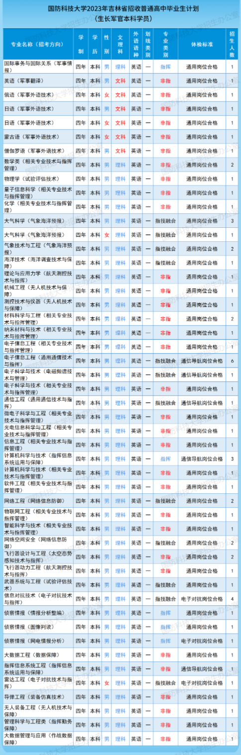 吉林.png