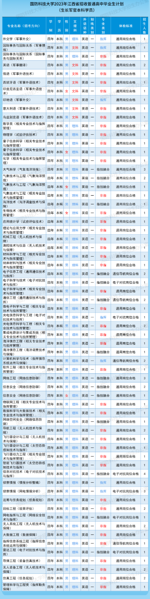 江西.png