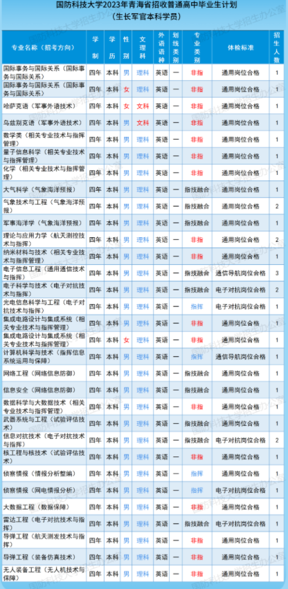 青海.png