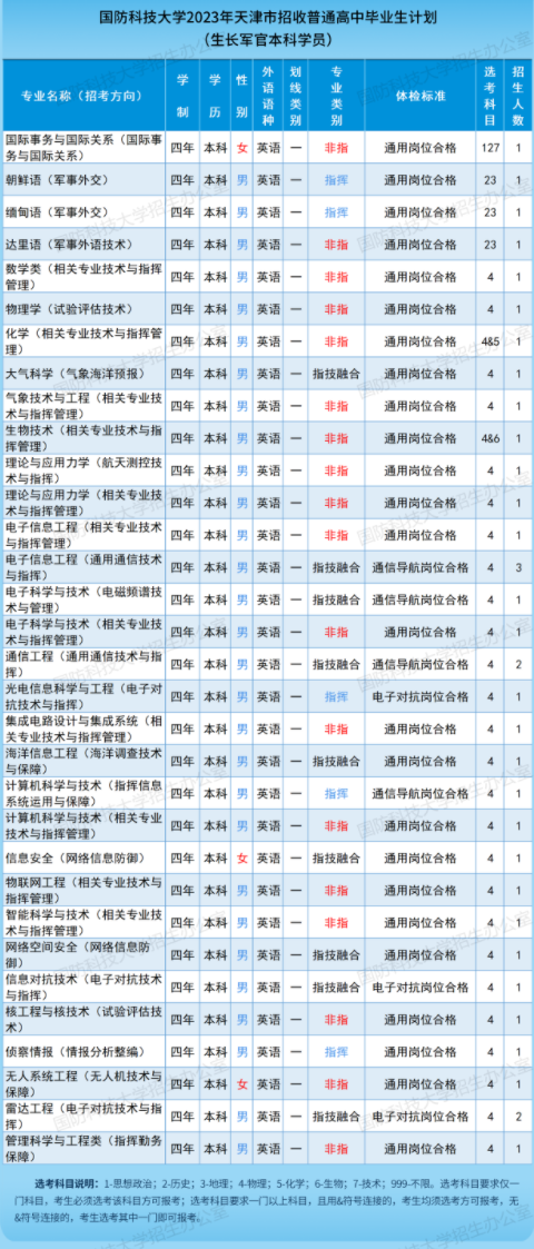 天津.png
