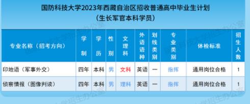西藏.jpg