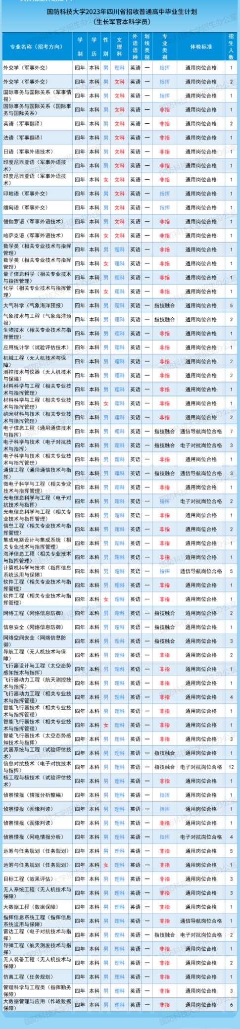 四川.png