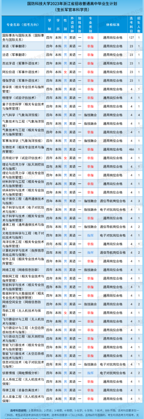浙江.png