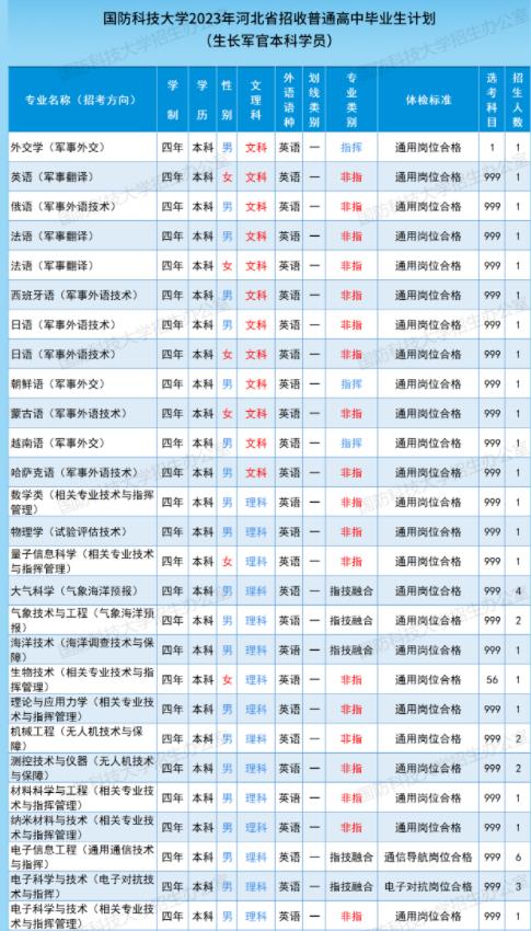 河北1.jpg 河北1.jpg