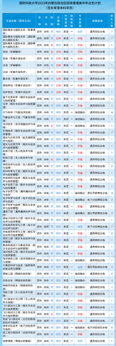 内蒙古1.png 内蒙古1.png