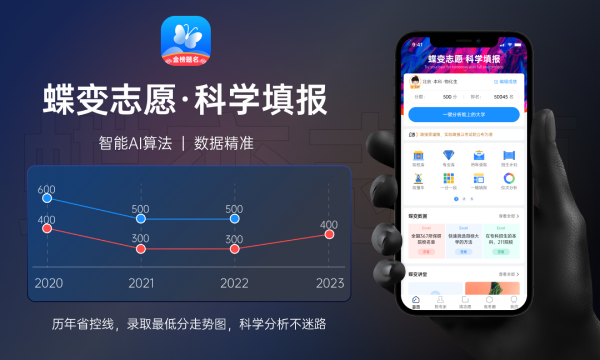 二本师范大学公办排名 2023最新排行榜 二本师范大学公办排名 2023最新排行榜