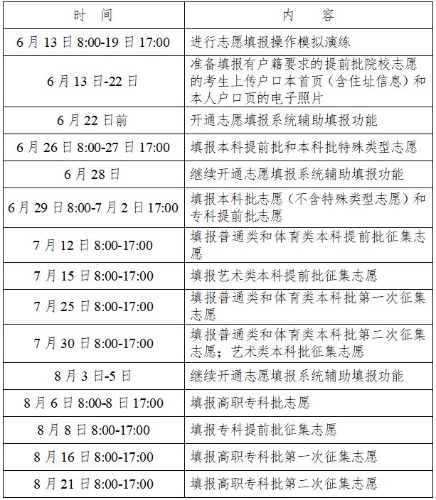 2023湖南志愿填报时间及网址入口 具体填报流程 2023湖南志愿填报时间及网址入口 具体填报流程