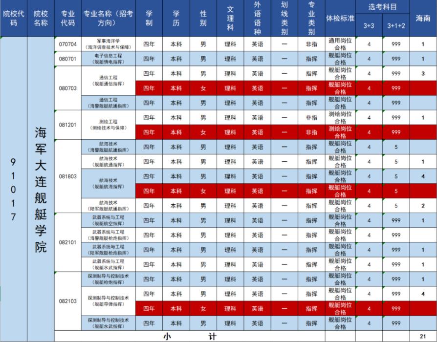 海南.jpg