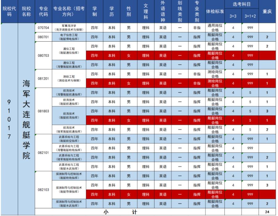 重庆.jpg